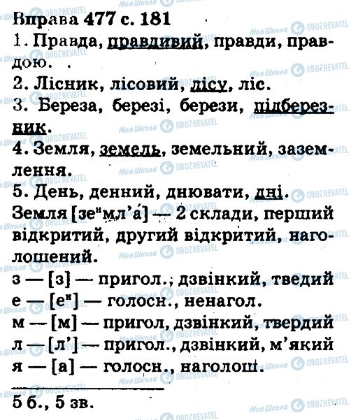 ГДЗ Українська мова 5 клас сторінка 477