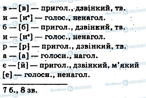 ГДЗ Укр мова 5 класс страница 578