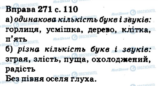 ГДЗ Українська мова 5 клас сторінка 271