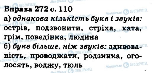 ГДЗ Українська мова 5 клас сторінка 272