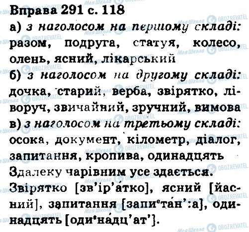 ГДЗ Українська мова 5 клас сторінка 291