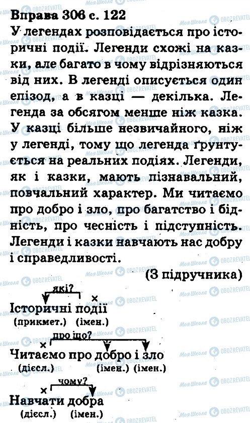 ГДЗ Укр мова 5 класс страница 306