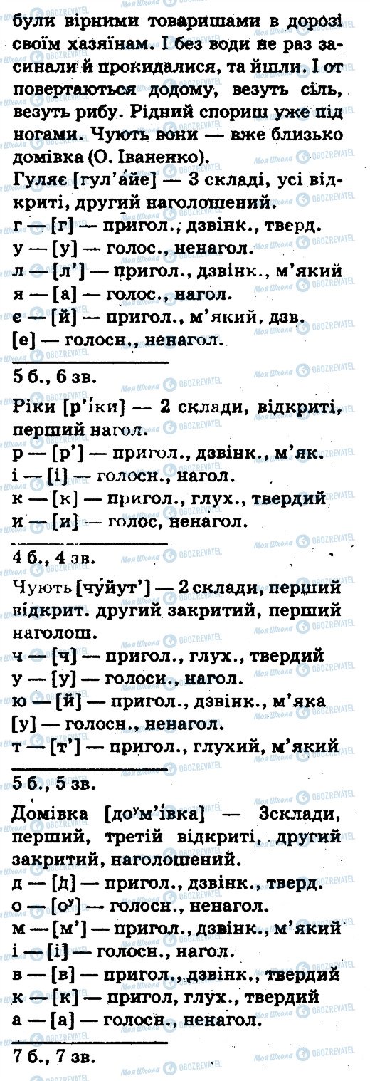 ГДЗ Українська мова 5 клас сторінка 334