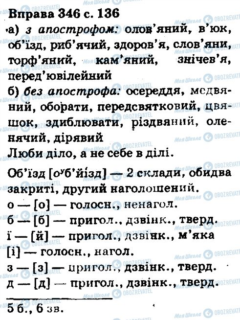 ГДЗ Українська мова 5 клас сторінка 346