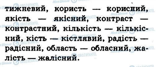 ГДЗ Українська мова 5 клас сторінка 383