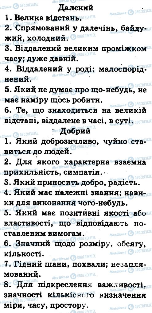 ГДЗ Українська мова 5 клас сторінка 414