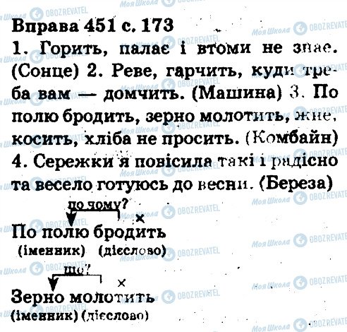 ГДЗ Українська мова 5 клас сторінка 451