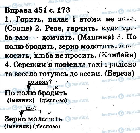 ГДЗ Укр мова 5 класс страница 451