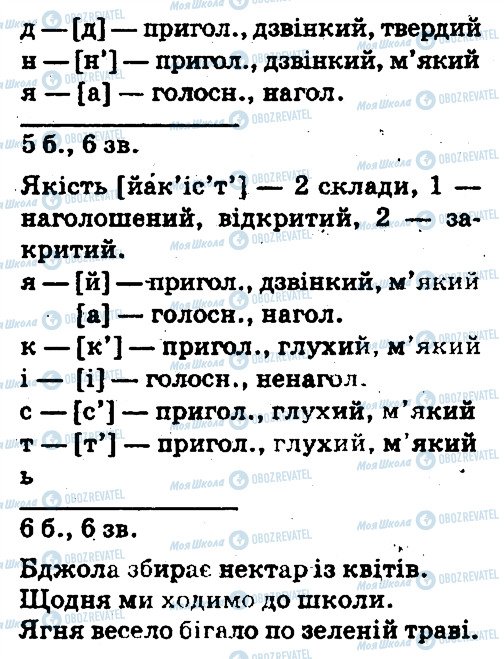 ГДЗ Українська мова 5 клас сторінка 615