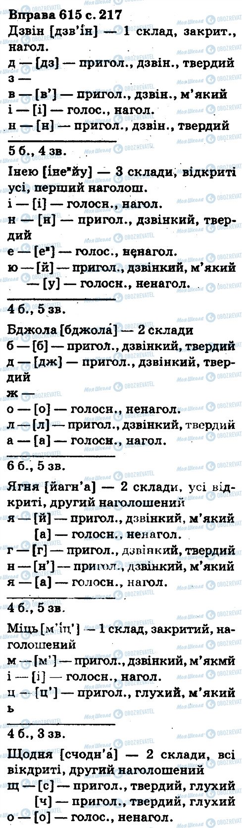 ГДЗ Українська мова 5 клас сторінка 615