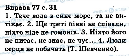 ГДЗ Українська мова 5 клас сторінка 77