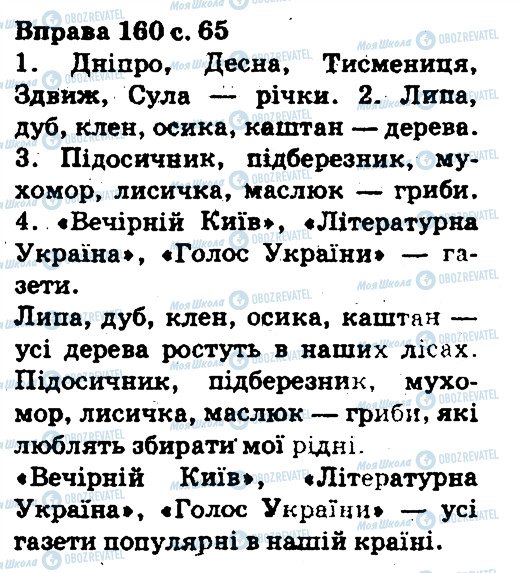 ГДЗ Українська мова 5 клас сторінка 160