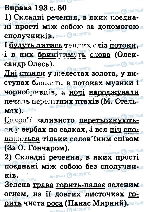 ГДЗ Українська мова 5 клас сторінка 193