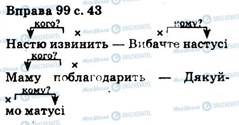 ГДЗ Українська мова 5 клас сторінка 99