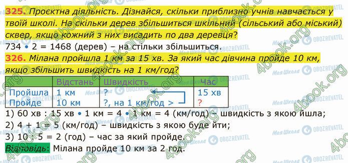 ГДЗ Математика 5 класс страница 325-326