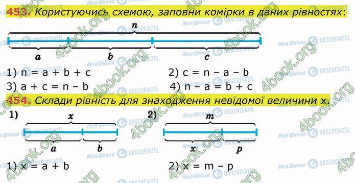 ГДЗ Математика 5 клас сторінка 453-454