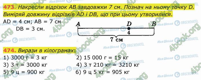 ГДЗ Математика 5 клас сторінка 473-474