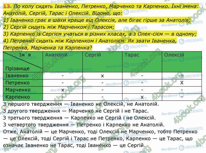 ГДЗ Математика 5 клас сторінка 13