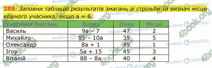 ГДЗ Математика 5 класс страница 288