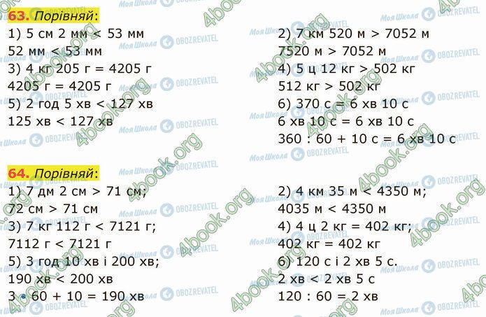 ГДЗ Математика 5 клас сторінка 63-64