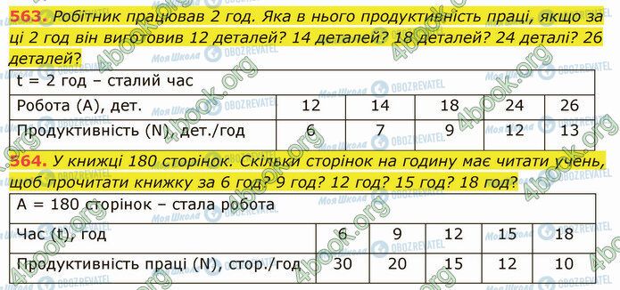 ГДЗ Математика 5 клас сторінка 563-564