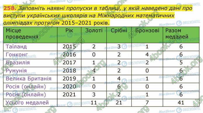 ГДЗ Математика 5 класс страница 258