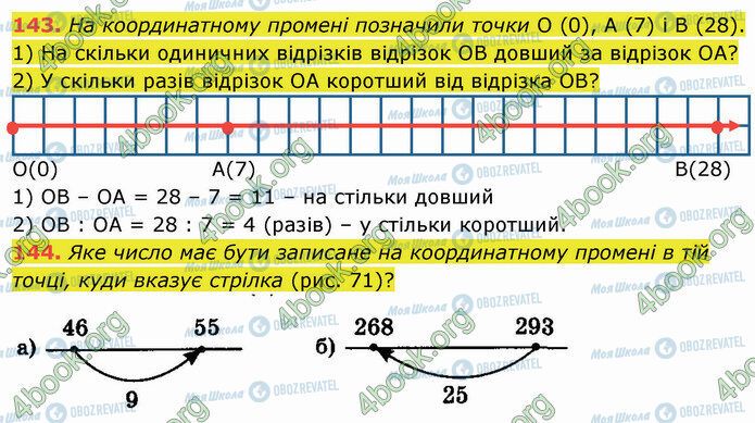 ГДЗ Математика 5 класс страница 143-144