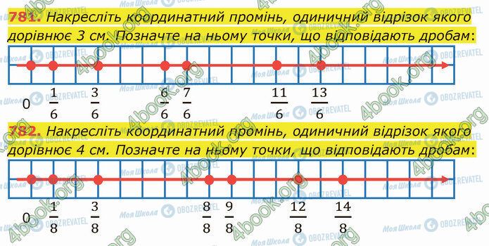 ГДЗ Математика 5 класс страница 781-782