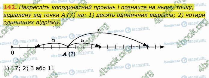 ГДЗ Математика 5 класс страница 142