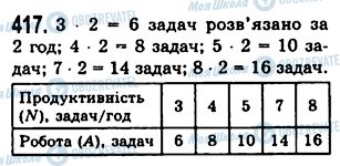 ГДЗ Математика 5 клас сторінка 417