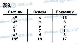 ГДЗ Математика 5 клас сторінка 259