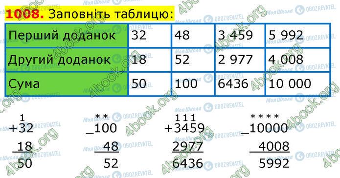 ГДЗ Математика 5 класс страница 1008