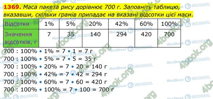 ГДЗ Математика 5 класс страница 1369