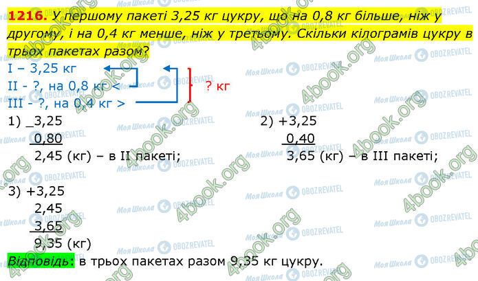 ГДЗ Математика 5 класс страница 1216