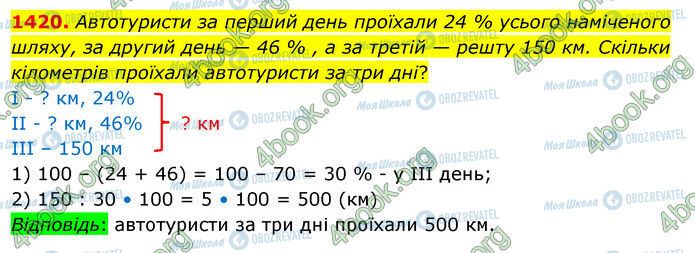 ГДЗ Математика 5 класс страница 1420