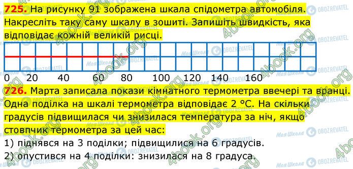 ГДЗ Математика 5 класс страница 725-726