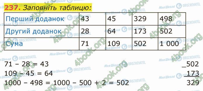 ГДЗ Математика 5 клас сторінка 237