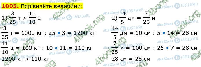 ГДЗ Математика 5 класс страница 1005