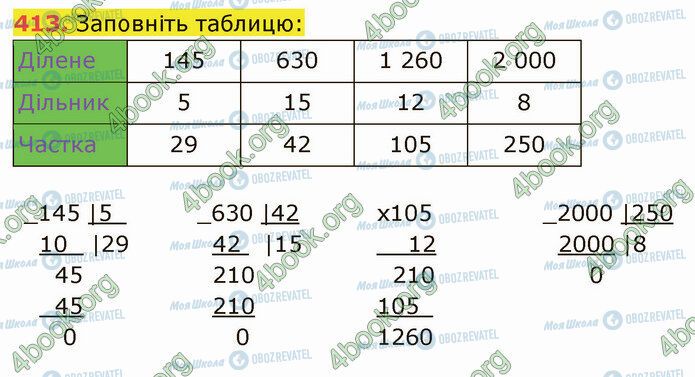 ГДЗ Математика 5 клас сторінка 413