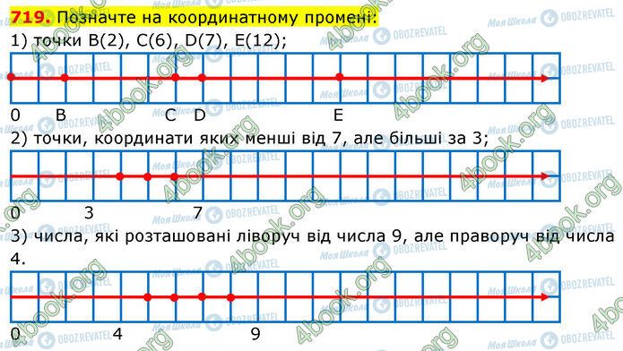 ГДЗ Математика 5 класс страница 719