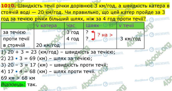 ГДЗ Математика 5 класс страница 1010