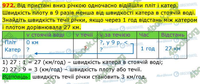 ГДЗ Математика 5 клас сторінка 972