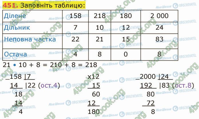 ГДЗ Математика 5 клас сторінка 451