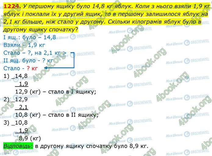 ГДЗ Математика 5 класс страница 1224