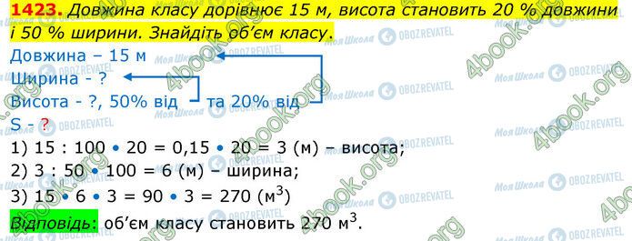 ГДЗ Математика 5 класс страница 1423