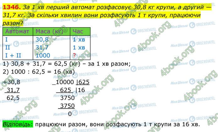 ГДЗ Математика 5 класс страница 1346