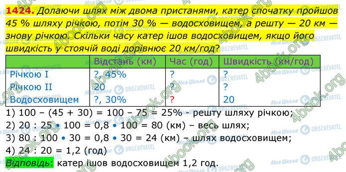 ГДЗ Математика 5 клас сторінка 1424