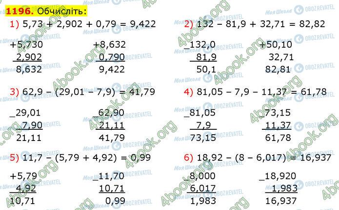 ГДЗ Математика 5 класс страница 1196