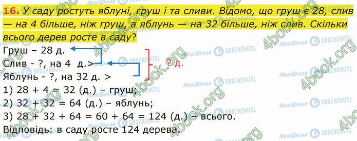 ГДЗ Математика 5 класс страница 16