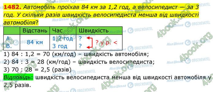 ГДЗ Математика 5 класс страница 1482